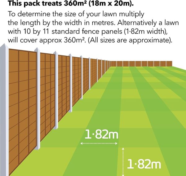 360sq MIRACLE GRO COMPLETE - Image 4