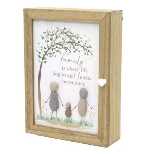 PEBBLE FAMILY KEY BOX